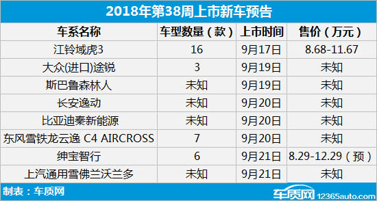 澳彩免费资料大全新奥023期 23-26-30-31-38-43F：24,澳彩免费资料大全新奥揭秘，第023期的神秘数字组合与未来趋势分析