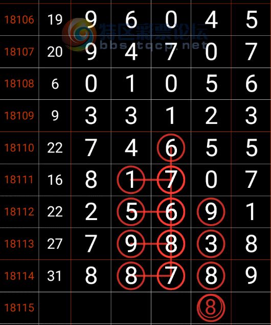 777788888王中王最新074期 46-38-29-41-14-01T：22,探索神秘数字组合，777788888王中王最新074期与特定数字序列的秘密