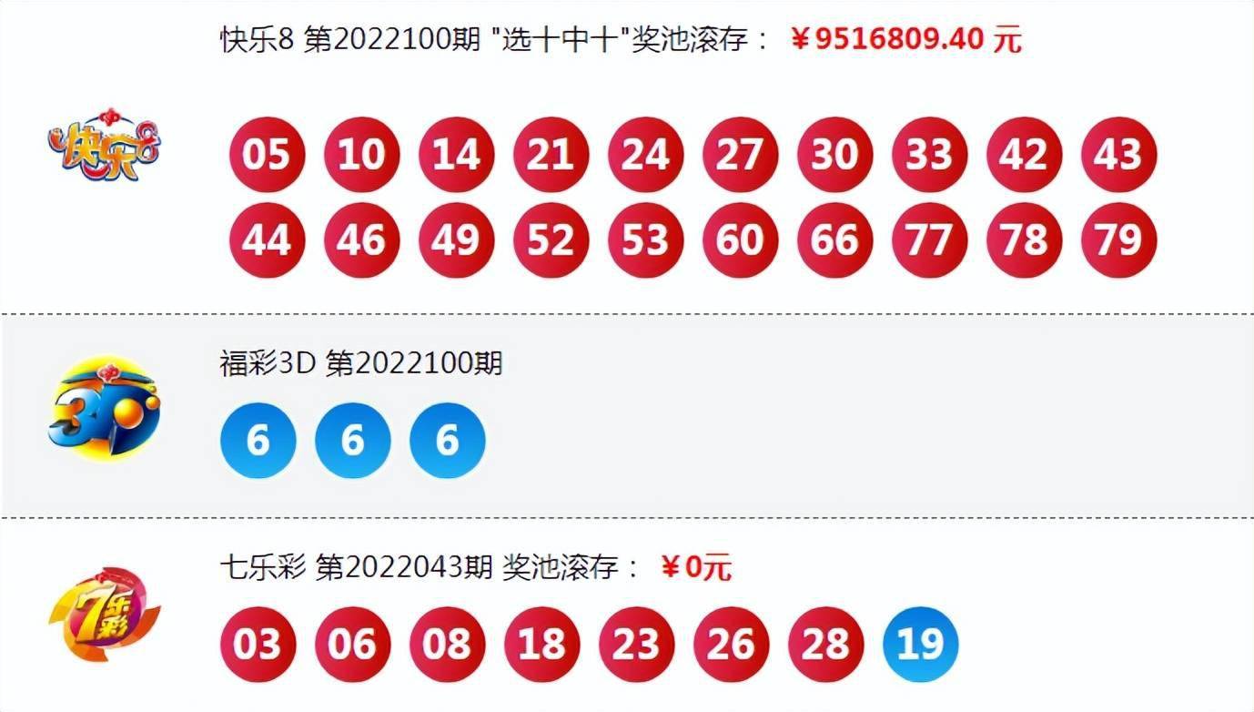 2025特马今晚开奖100期 04-39-32-47-15-13T：19,关于彩票的期待与梦想，聚焦今晚特马开奖第100期