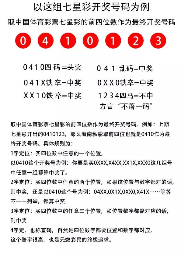 7777788888王中王最新传真1028120期 10-17-26-44-45-47T：16,探索数字奥秘，王中王最新传真与神秘数字组合