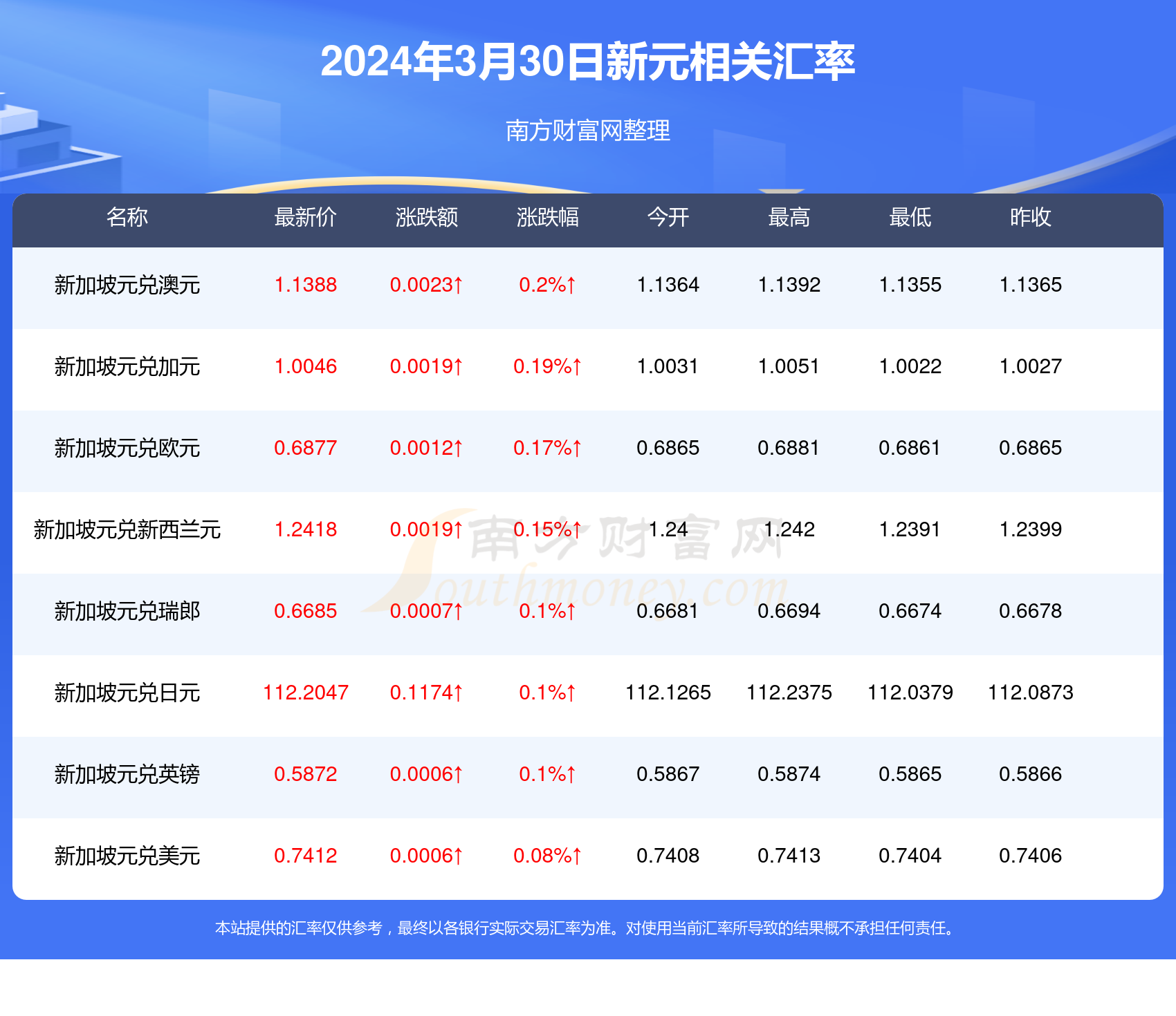 2025年新澳门开奖号码070期 17-24-27-30-31-36B：36,探索未来彩票奥秘，聚焦2025年新澳门开奖号码第070期