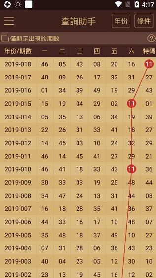 澳门2023管家婆免费开奖大全081期 05-08-29-33-34-45A：07,澳门2023管家婆免费开奖大全解析——第081期开奖数据探索与解读（附号码分析）