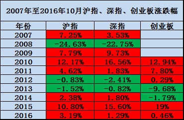 澳门精准一码100%准确013期 02-03-05-08-09-39P：06,澳门精准一码，探寻预测之道的神秘面纱（第013期）