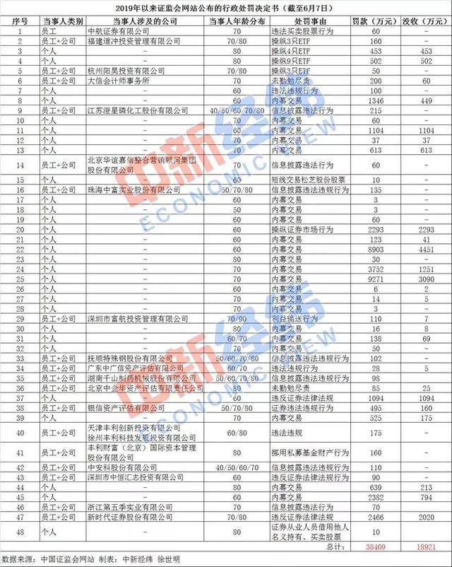 新奥内部长期精准资料102期 03-14-18-19-32-38J：04,新奥内部长期精准资料解析，第102期数字解读与策略展望