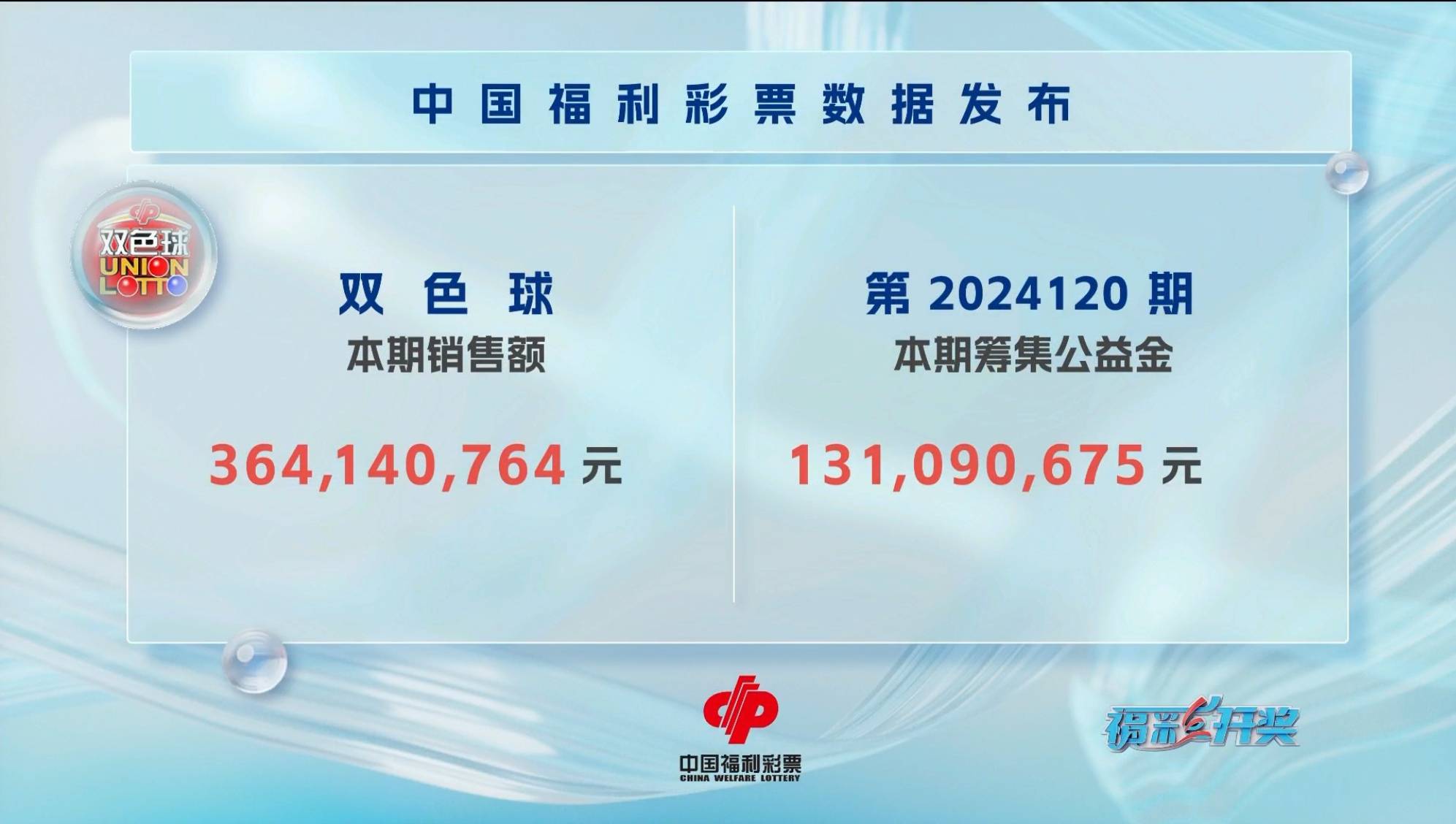 2025年今晚开奖结果查询057期 05-08-16-29-34-37Z：22,2025年今晚开奖结果查询，第057期彩票号码揭晓