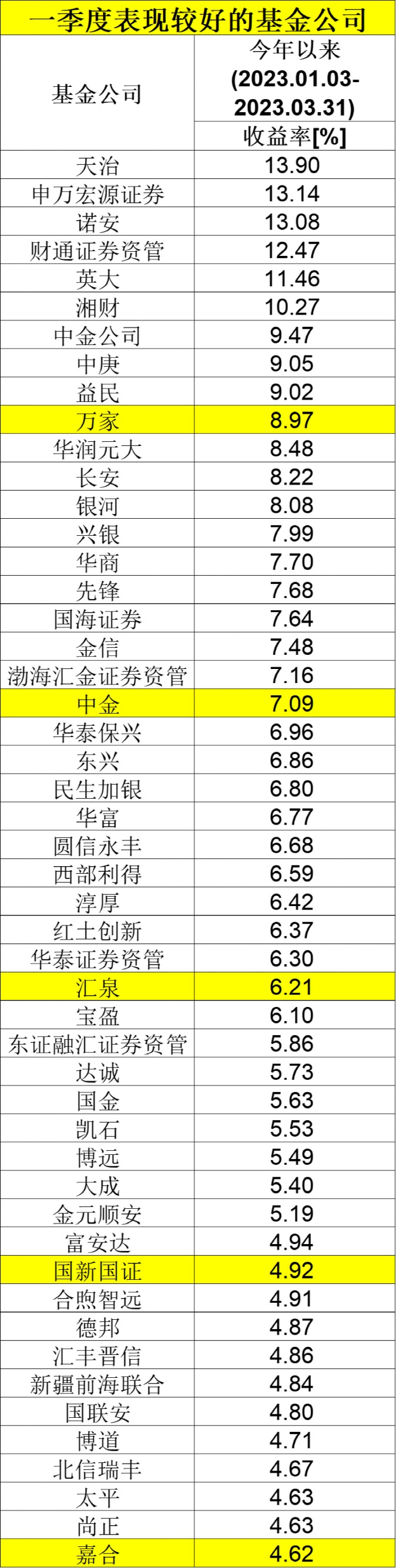 澳门一肖一码中持一肖一码094期 10-12-28-34-35-49A：40,澳门一肖一码中持一肖一码的秘密，探索第094期的数字奥秘