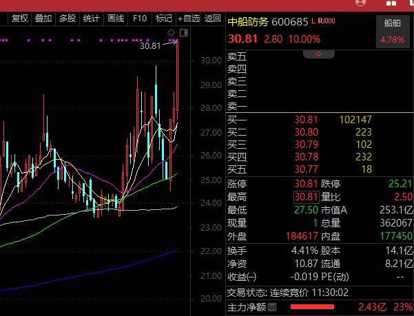 最准一肖一码一一中特006期 02-31-25-40-05-28T：13,揭秘最准一肖一码一一中特006期，解密彩票之谜