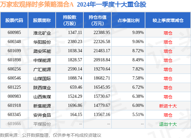 新澳门2025年正版马表056期 13-19-42-27-06-16T：35,新澳门2025年正版马表056期，探索未来彩票的奥秘与魅力