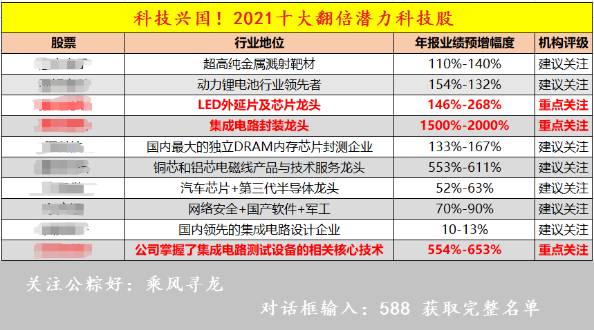 新澳门内部一码精准公开088期 06-31-19-37-02-45T：11,新澳门内部一码精准公开，探索数字世界的奥秘与机遇（第088期详解）