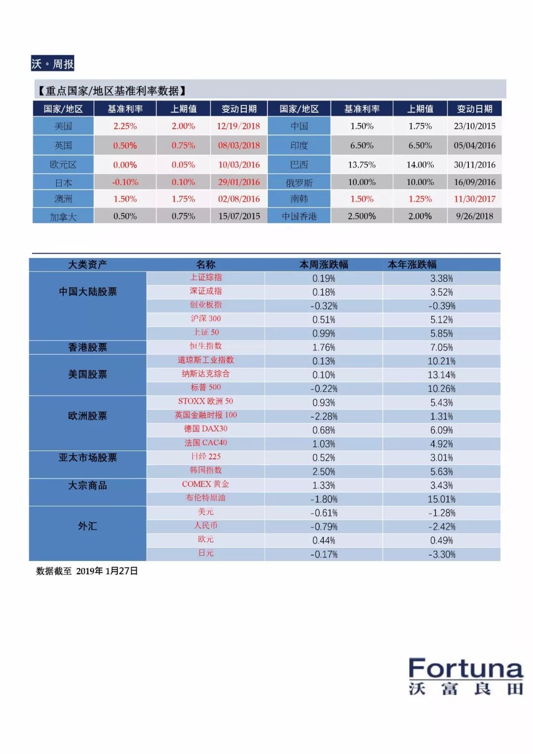 新奥长期免费资料大全099期 25-01-41-22-09-28T：35,新奥长期免费资料大全第099期——探索无限知识宝藏的钥匙