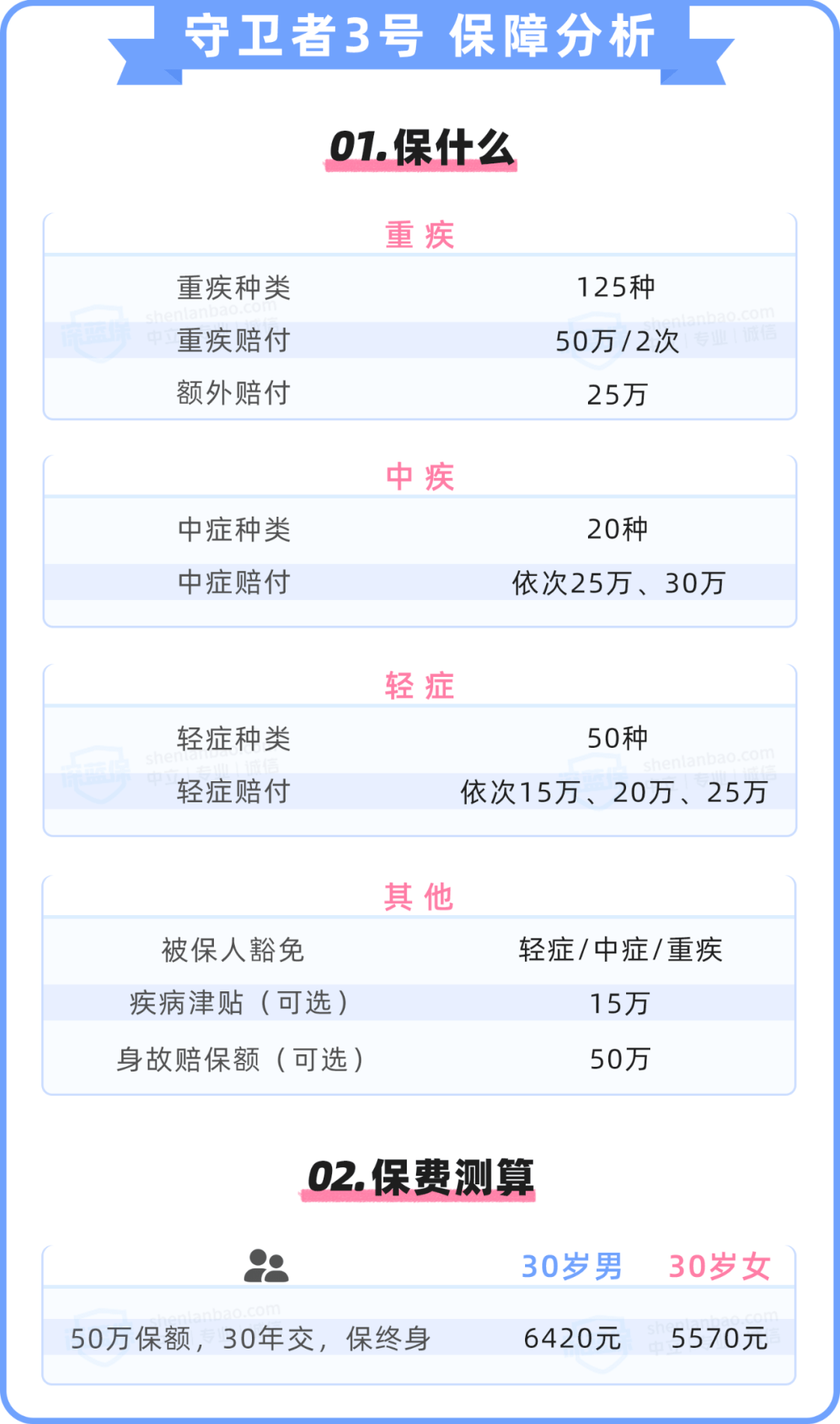 管家婆一码一肖必开034期 01-03-13-42-44-45P：25,管家婆一码一肖必开，揭秘彩票背后的秘密与期待