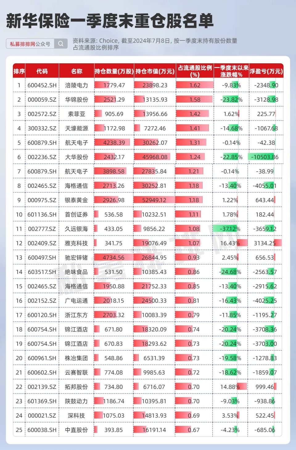 新澳天天开奖资料大全600Tk111期 13-21-25-35-43-48U：38,新澳天天开奖资料解析与探索，600Tk111期开奖数据揭秘