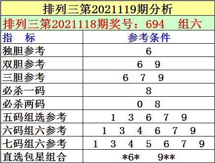 三肖必中特三肖三码官方下载119期 03-09-31-40-47-49Z：33,探索三肖必中特三肖三码，119期官方下载的秘密与策略