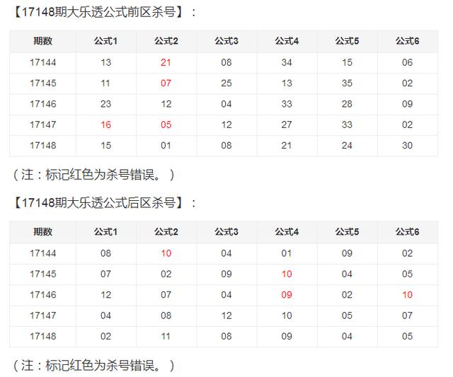 2025澳门资料大全正版资料024期 01-07-32-34-39-43B：02,探索澳门资料大全正版资料，深度解析与预测（第024期）