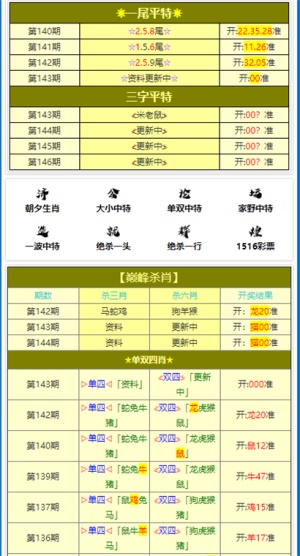 黄大仙三期内必开一肖124期 06-07-31-36-45-46U：11,黄大仙三期内必开一肖之秘，第124期的预测与解读（上）