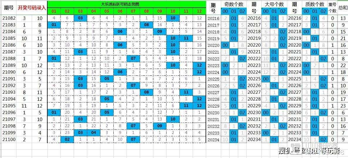 澳门最准一肖一码一码配套成龙099期 09-21-30-33-35-36D：08,澳门最准一肖一码一码配套成龙，探索神秘数字世界的奥秘