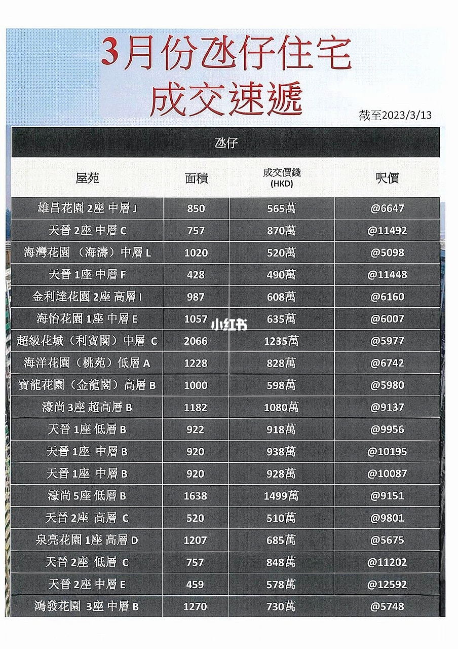 新澳门挂牌正版完挂牌记录怎么查116期 01-20-24-35-41-45Q：42,探索新澳门挂牌正版完挂牌记录，揭秘查牌方法与技巧