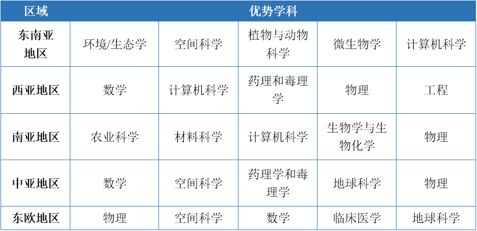 2025新奥资料免费精准096期 14-47-09-02-42-21T：31,探索未来，聚焦新奥资料免费精准第096期