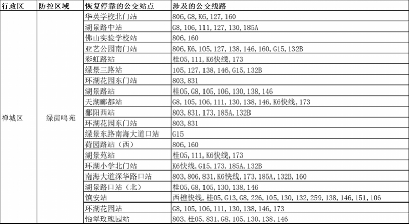 2025最新码表图49澳门001期 02-11-18-32-42-49Q：30,探索最新码表图，澳门风云再起，图49揭示未来奥秘（关键词，2025最新码表图、澳门、期号、数字）