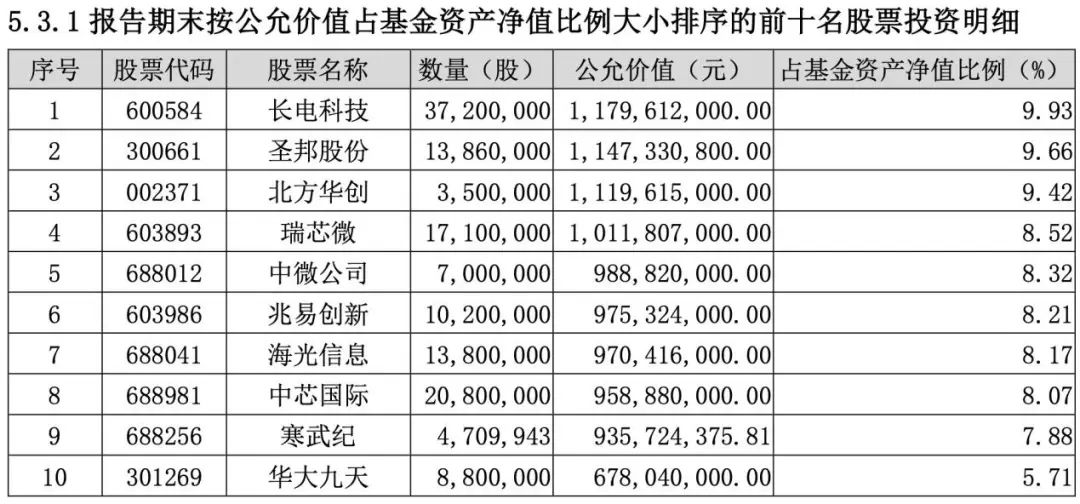 2025新澳天天开奖资料大全003期 01-02-05-07-21-39E：05,探索新澳天天开奖资料大全 003期，从数字中探寻幸运之门