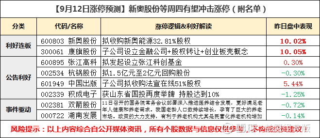 新奥免费料全年公开085期 24-30-36-38-46-49K：49,新奥免费料全年公开第085期，揭秘数字背后的故事与奥秘 24-30-36-38-46-49K的神秘面纱