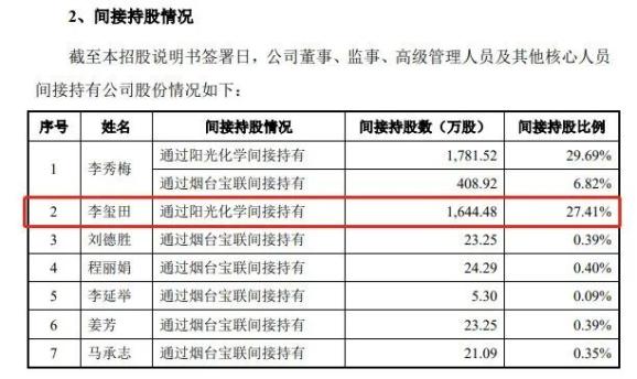 2024新奥全年资料免费公开070期 02-15-29-37-39-44L：31,探索未来之门，关于新奥全年资料免费公开的第70期揭秘与深度解析（关键词，02-15-29-37-39-44L，31）