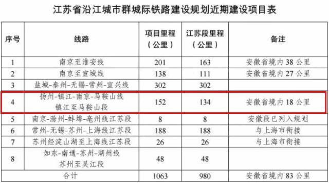 新澳门天天彩2025年全年资料137期 01-20-29-30-36-42S：47,新澳门天天彩2025年全年资料解析——第137期数字解读与策略分享