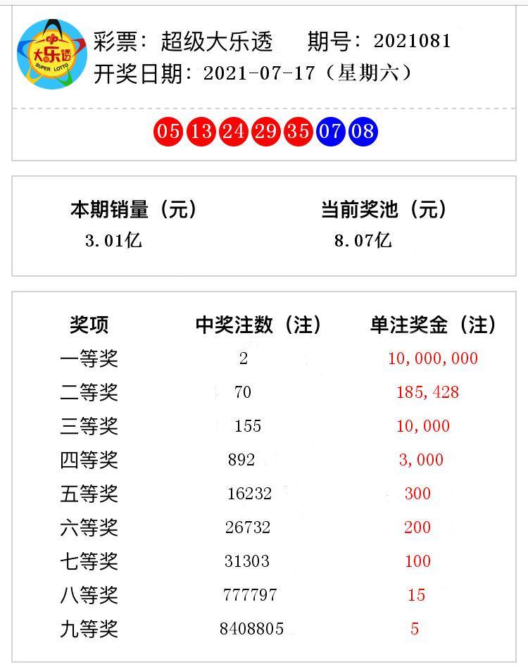 626969澳彩资料2025年136期 03-17-18-30-37-47U：16,探索澳彩资料，解析6269期至136期的秘密与策略（关键词，U，16）