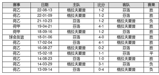 2025澳门特马今晚开142期 04-06-25-32-44-45L：46,探索澳门特马文化，以今晚第142期为例