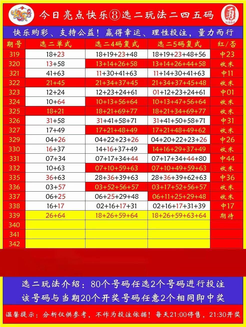 新澳2025一肖一码道玄真人001期 08-21-39-41-43-47S：31,探索新澳2025一肖一码道玄真人001期——神秘的数字奥秘