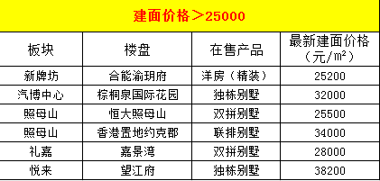 新澳精准资料免费提供221期146期 12-16-25-28-43-49B：10,新澳精准资料，探索免费提供的价值深度（第221期与第146期分析）