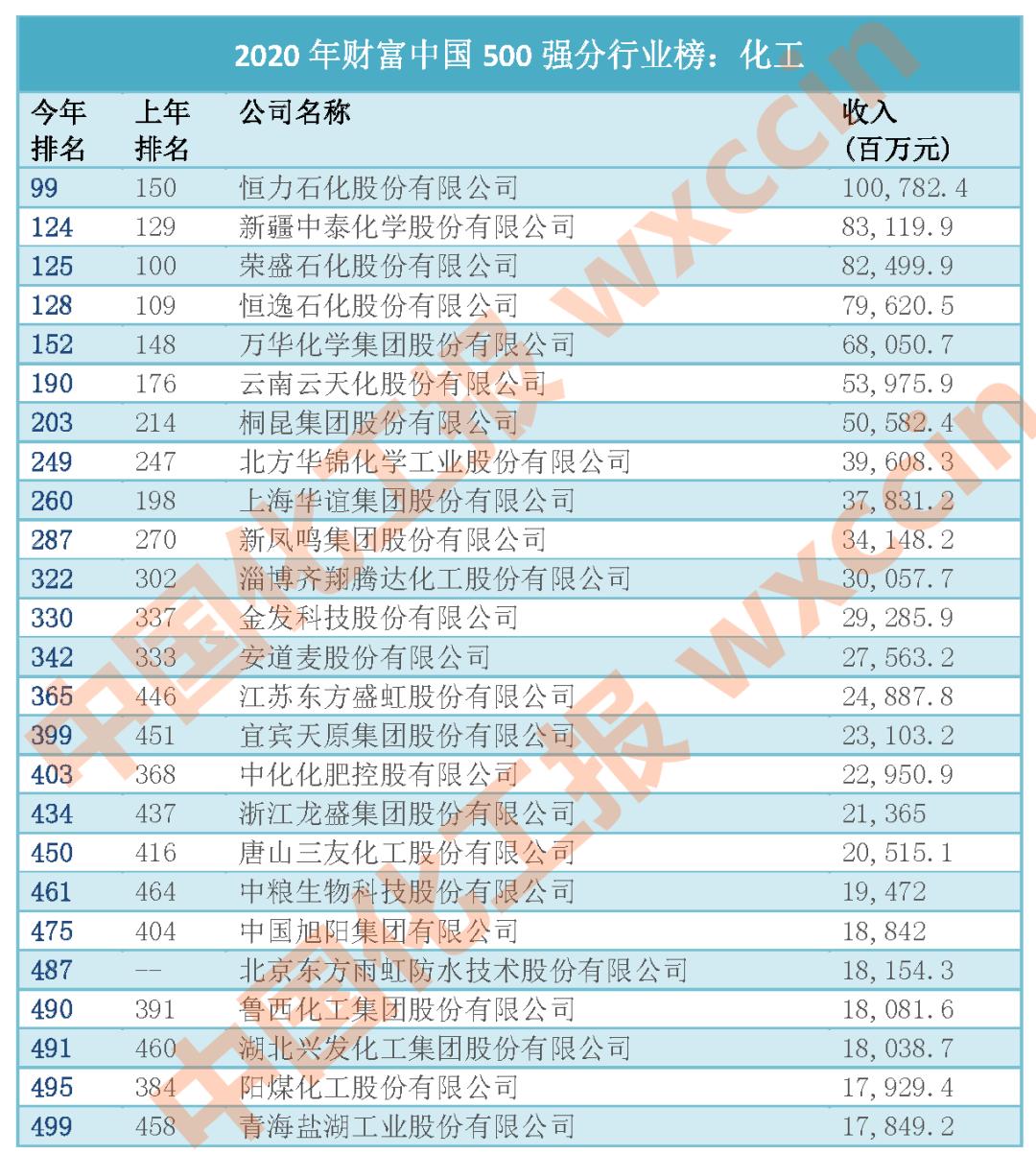 2024新澳今晚资料年051期028期 11-18-20-25-33-41F：24,探索新澳未来之门，2024年今晚资料年之独特解读