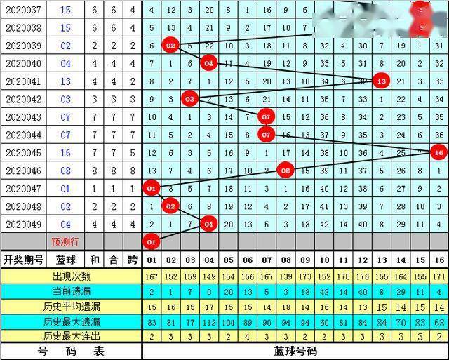 2025年管家婆的马资料015期 01-15-23-26-29-39R：11,探索2025年管家婆的马资料015期——神秘数字组合之旅