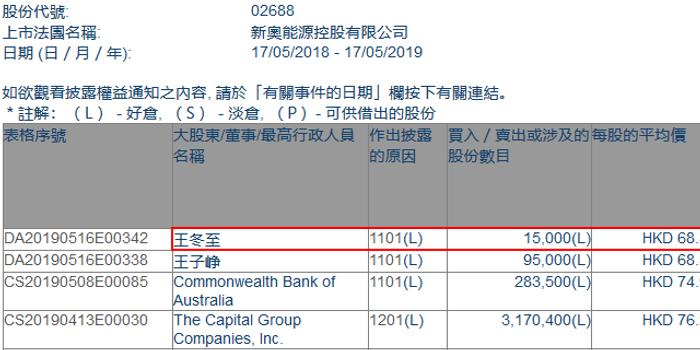 新奥资料免费精准087期 01-03-05-14-27-40J：15,新奥资料免费精准087期，揭秘数字背后的价值