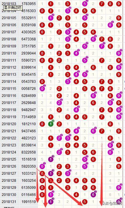 7777788888管家婆狗082期 16-25-29-32-45-47X：37,探索数字奥秘，揭秘管家婆狗彩票期号背后的故事