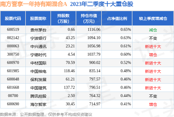 2025年新澳门历史开奖记录090期 13-42-01-25-44-47T：23,探索新澳门历史开奖记录，一场数字与时间的交响