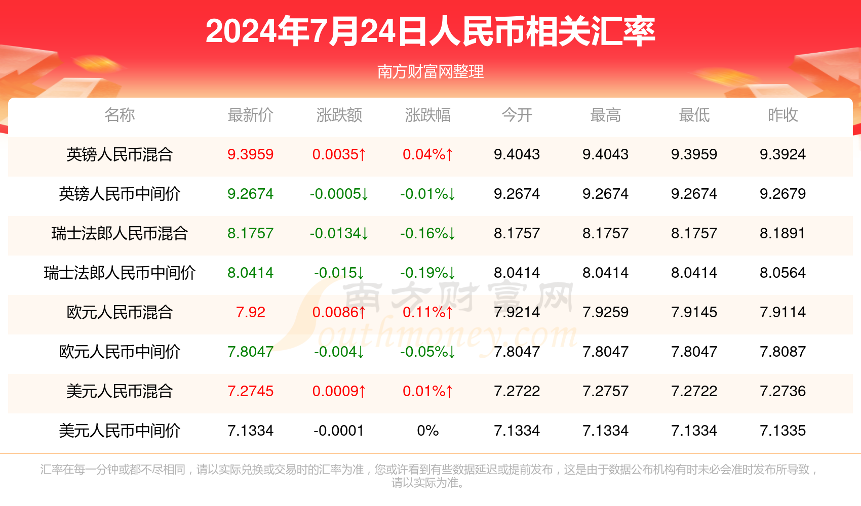 澳门2023管家婆免费开奖大全081期 05-08-29-33-34-45A：07,澳门2023年管家婆免费开奖大全解析——以第081期开奖为例（关键词，澳门、管家婆、免费开奖、开奖解析）