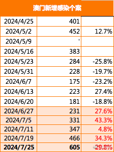 澳门最精准龙门蚕的资料011期 08-10-14-20-41-44F：12,澳门最精准龙门蚕的资料解析——011期龙门蚕的秘密与数字解读