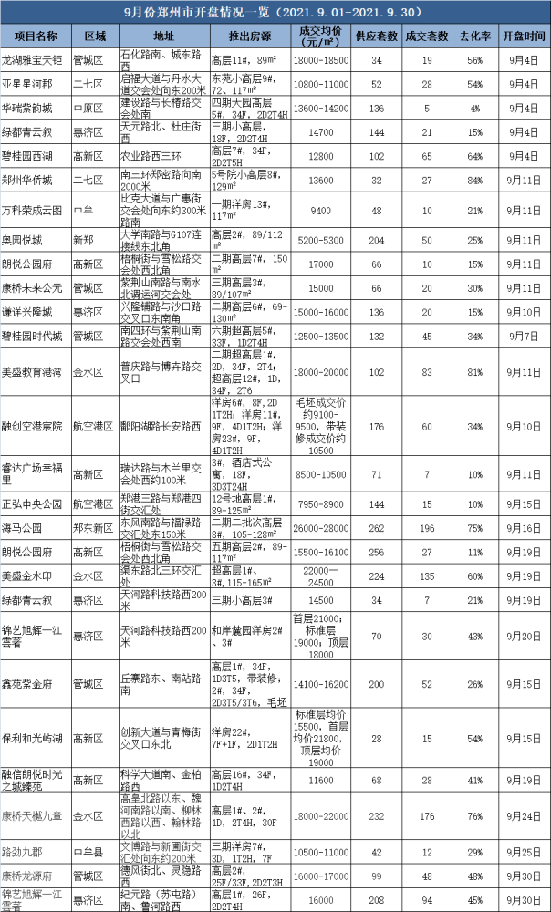 东成西就资料4肖八码148期 11-14-22-33-42-45Q：08,东成西就资料解析，第4期肖八码与第148期的数字奥秘