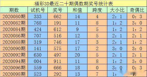 澳门一码一码100精准002期 29-01-47-15-09-36T：41,澳门一码一码精准预测，探索彩票背后的秘密与策略（第002期）