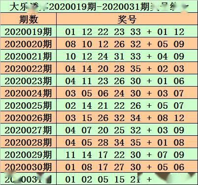 澳门最精准免费资料大全旅游团079期 05-14-18-31-39-41U：34,澳门最精准免费资料大全旅游团第079期探索之旅，从数字中感受澳门魅力