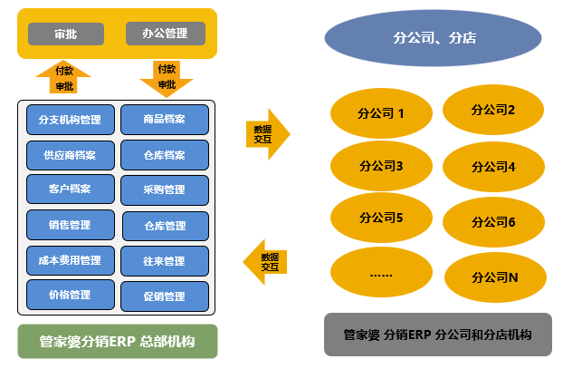 管家婆三肖三期必中一120期 14-16-21-28-32-42M：27,管家婆三肖三期必中一策略解析——以第120期的数字组合为例