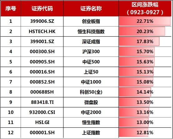 2025年新澳历史开奖记录103期 03-07-10-39-43-48Y：32,探索新澳历史开奖记录，第103期的数字奥秘与未来展望（关键词，2025年、新澳、历史开奖记录、第103期、数字组合）