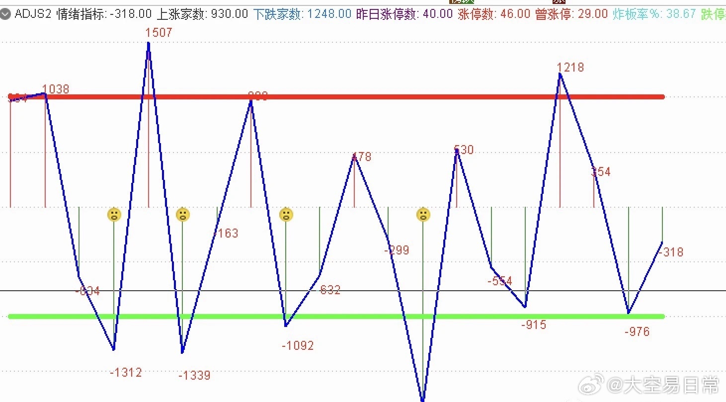 新澳门三期必开一期046期 06-07-11-41-45-49S：06,新澳门三期必开一期之奥秘，探索第046期的神秘面纱与数字解读