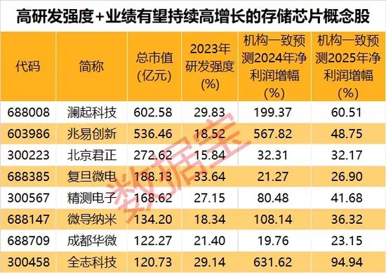 新奥彩2025年免费资料查询072期 08-09-12-16-29-35Y：31,新奥彩2025年免费资料查询，第072期的探索与预测