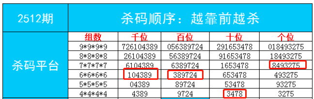 管家婆-肖一码最准一肖一码一一子中特7955008期 24-32-40-41-46-48S：48,管家婆的肖一码预测，探寻最准一肖一码的神秘面纱