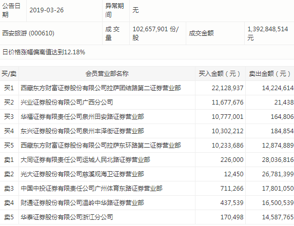 新奥彩2025最新资料大全061期 28-29-39-40-42-43F：36,新奥彩2025最新资料大全第061期，揭秘数字背后的故事与未来趋势分析