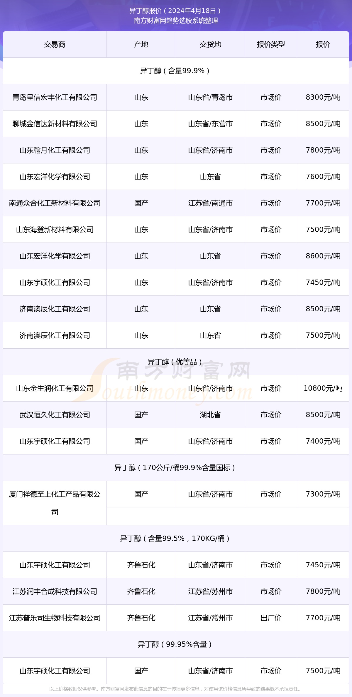 2024新奥精准版资料077期 10-23-26-33-43-48S：44,探索新奥精准版资料，解析第077期彩票的秘密与策略