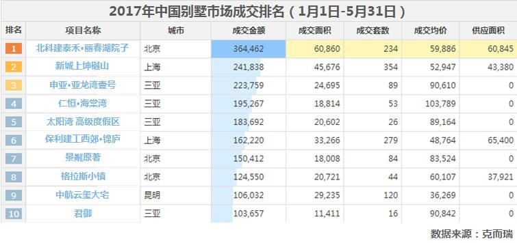 2025新奥免费资料031期 34-02-14-36-10-45T：41,探索新奥世界，2025新奥免费资料深度解析（第031期）