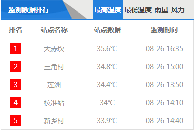 2025新奥精准资料免费大全069期 28-33-31-02-48-39T：17,探索未来，2025新奥精准资料免费大全第069期深度解析